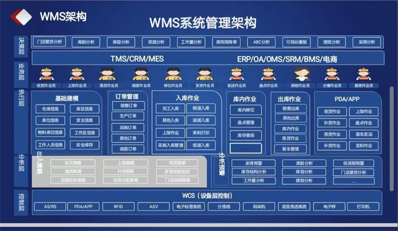 J9九游会视觉模具监视器  (1)